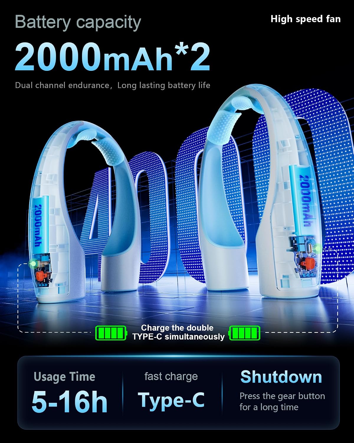 Heelkl AI Neck Fan, 4 Speeds Adjustable Portable Personal Fan Rechargeable, 4000 mAh Battery Faster Cooling Wearable Fan, Ultra Quiet for Home, Office, Travel, Outdoor - White Blue