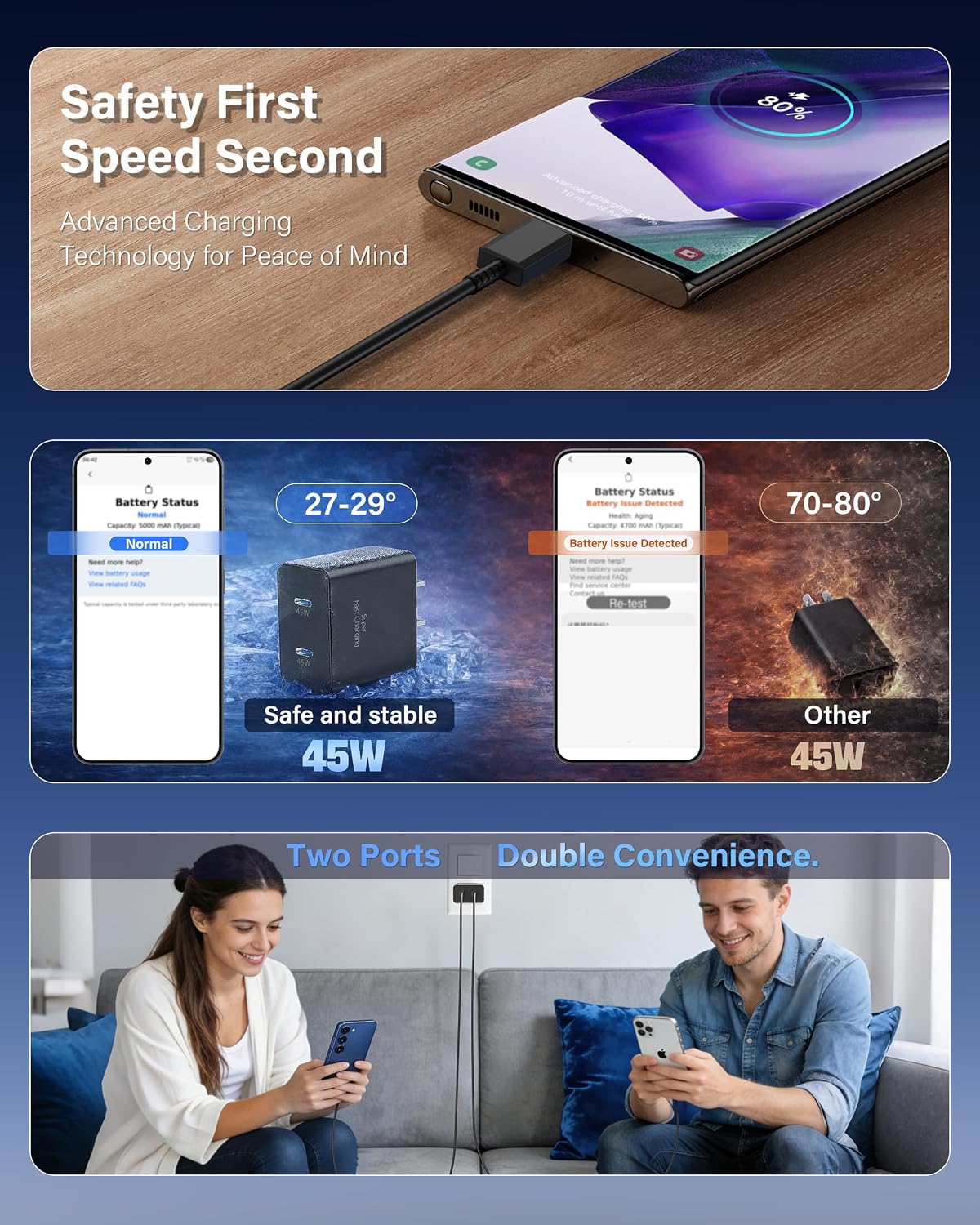 Super Fast Charger Type C，2Pack Dual Port USB C Charger for Samsung Charger | 45W 4Packs 10FT USB C Cable - PD 3.0 Quick Charging for Samsung Galaxy S26 Ultra/S26/S26+/S25 Ultra/S25+/S24+/S24/S23 Ultra