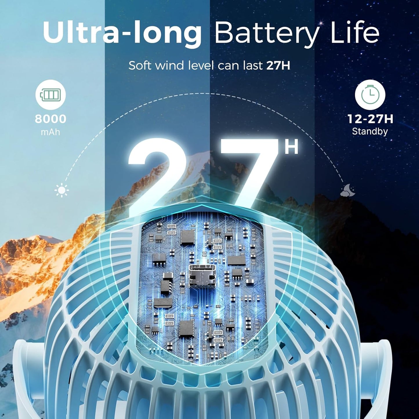 Momcozy 8000mAh Portable Stroller Fan, 27H Ultra-long Battery Life | Detachable 4 Speed 360°Rotate LED Night Light with 2 Modes, USB Rechargeable Handheld Cooling Fan for Travel/Car Seat/Bedroom