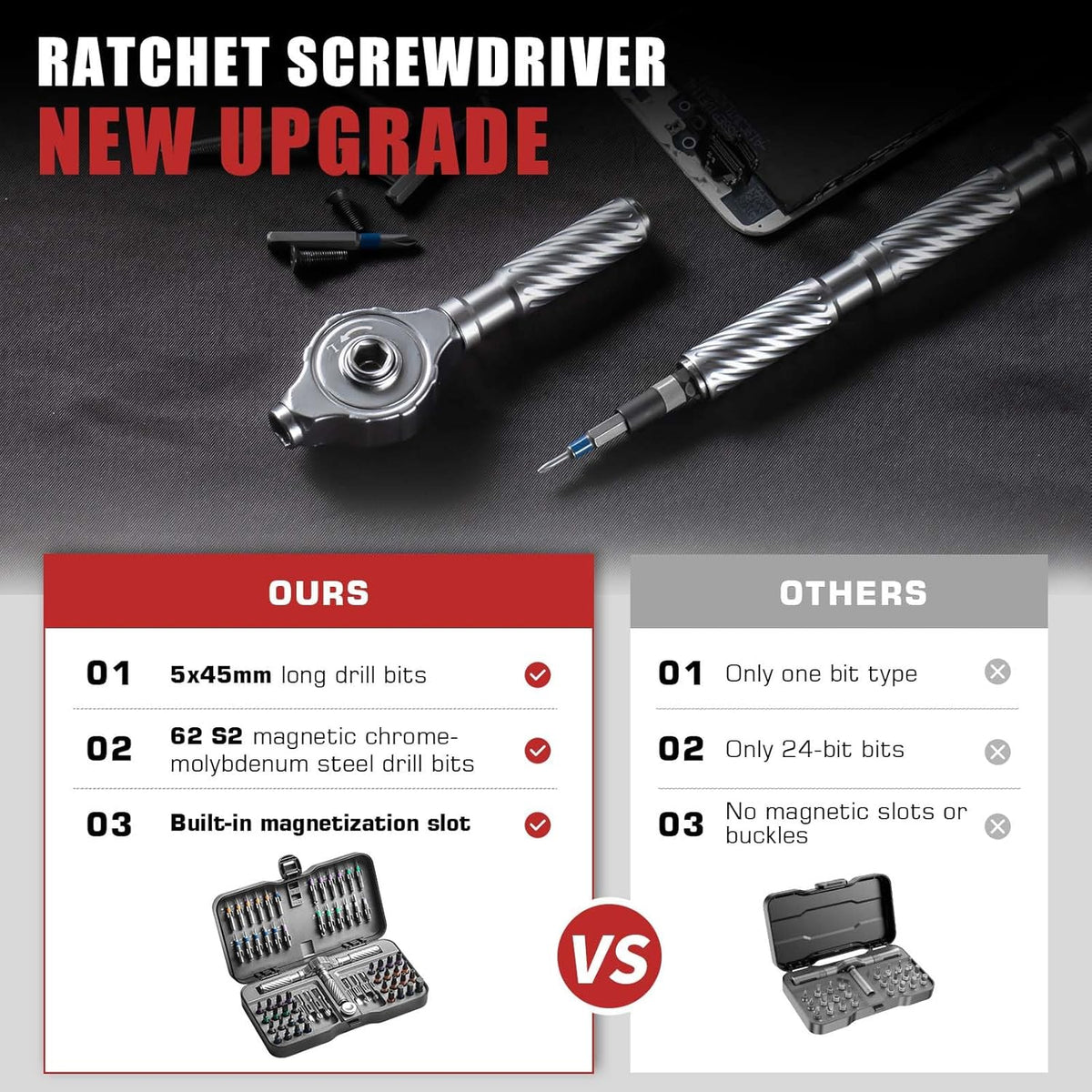 Ratchet Screwdriver Set, magnetic Screwdriver sets, S2 Steel Bits, DIY Combination Flexible Shaft, Suitable for Furniture Assembly, Precision Electrical Appliance Repair, Bicycle Tools