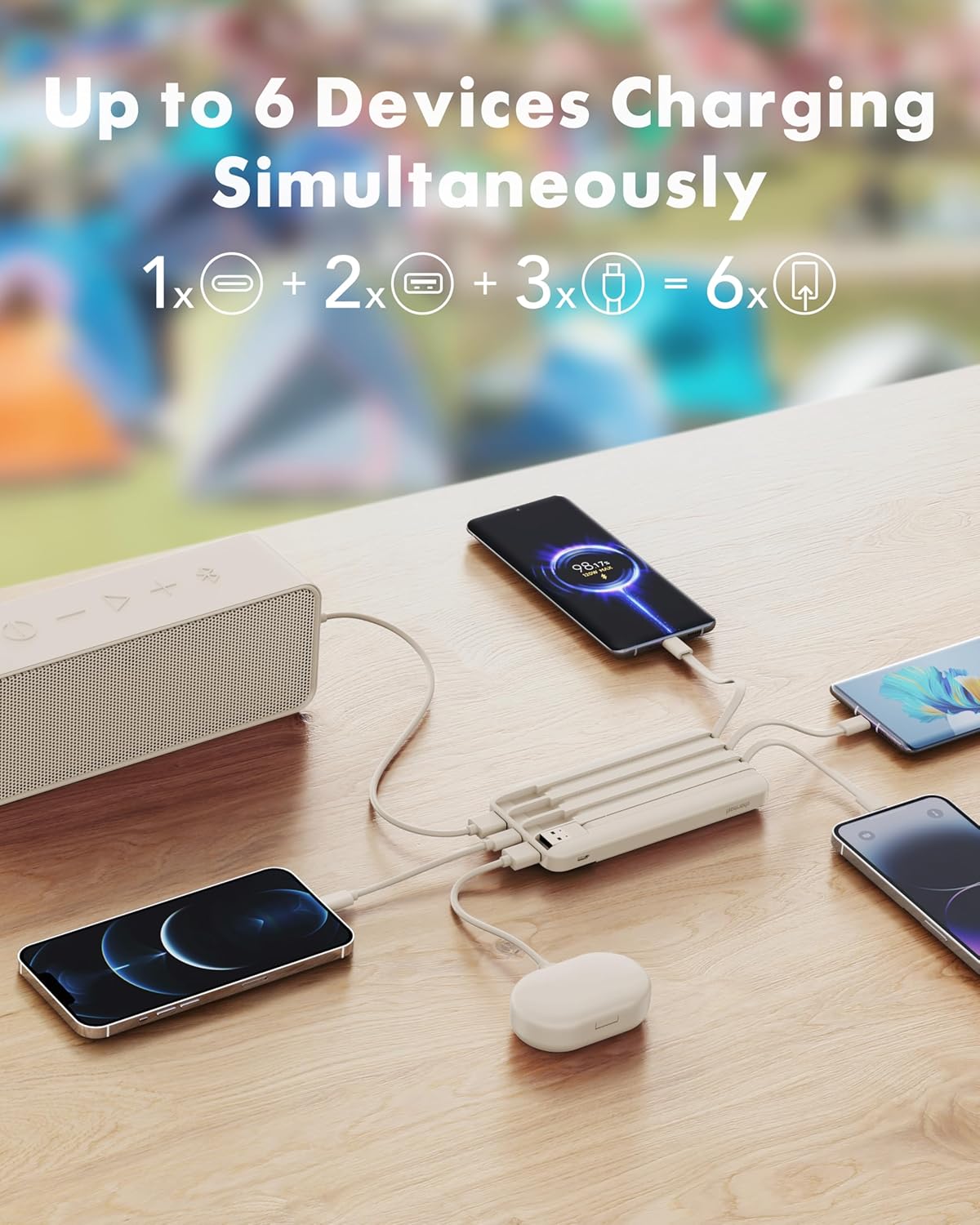 charmast Portable Charger Built-in Cables, 20000mAh Power Bank 6-Output | Travel Fast Charging Battery Pack for iPhone 17/16/15 Samsung Android, Flight-Approved, Multi-Device, USB-C & USB-A, LED %