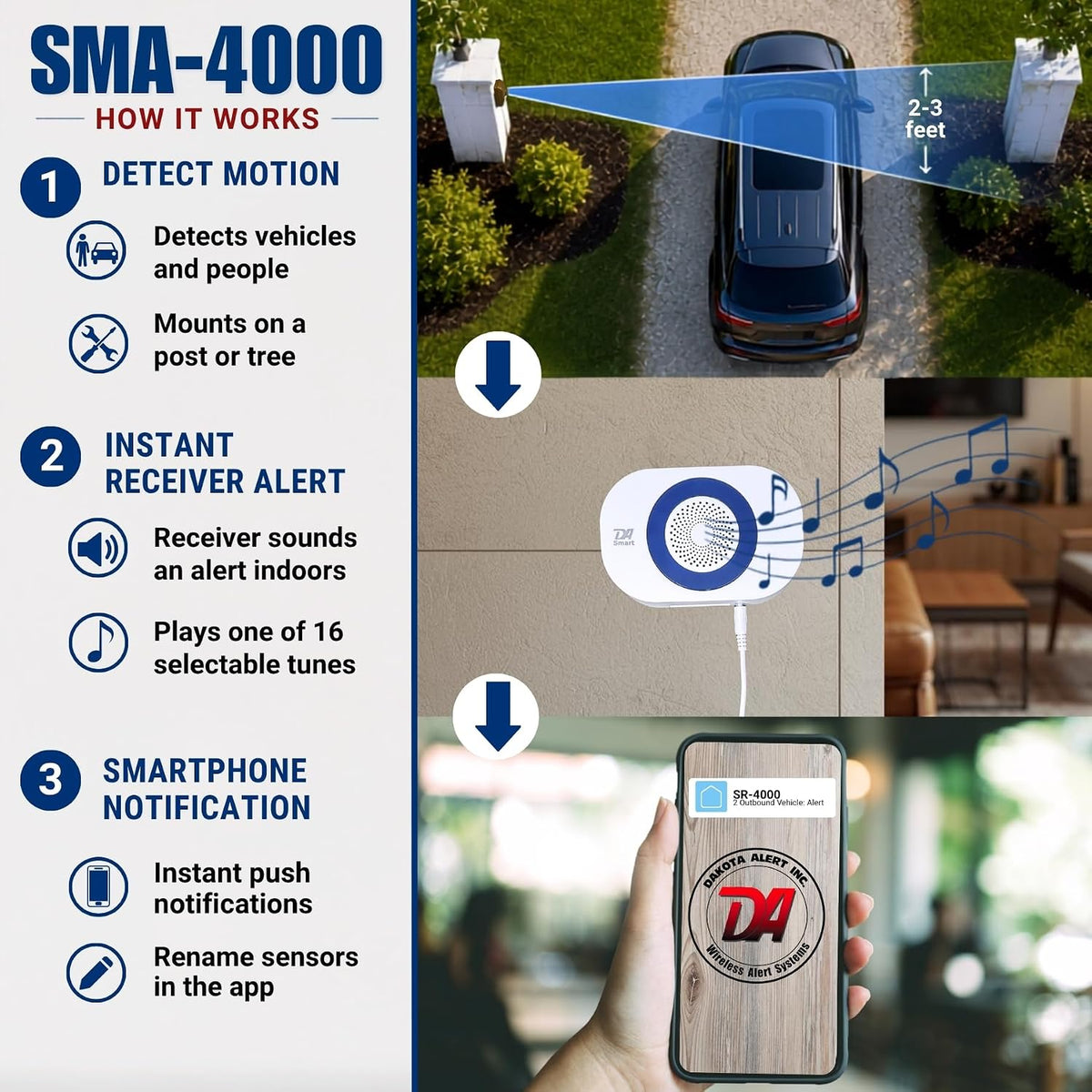 Dakota Alert SMA-4000 Smart Motion Sensor Driveway Alarm with App Alerts