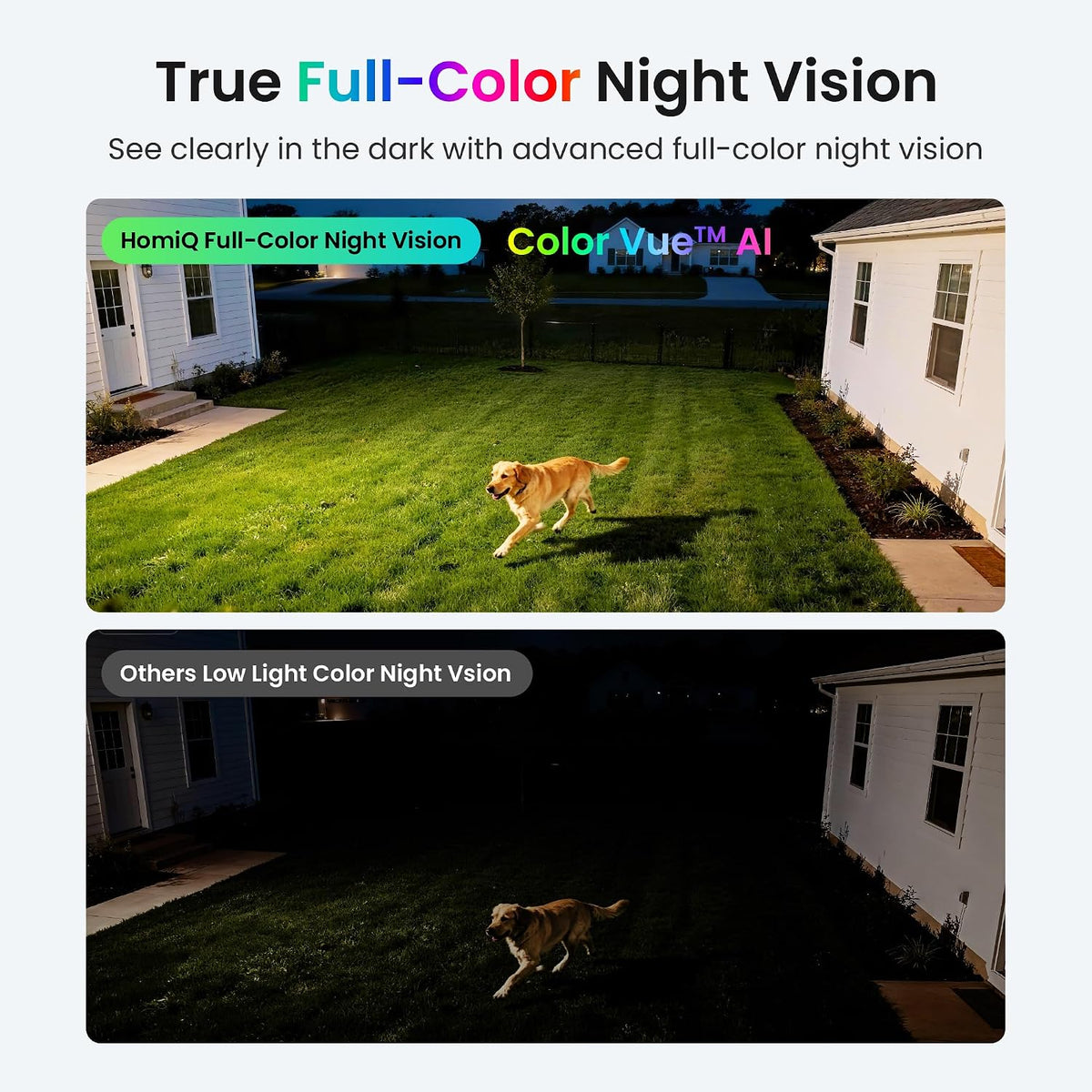 Window Security Camera 2K, Indoor WiFi Cameras 2.4GHz/5GHz, 2 Pack with Colorvue AI Color Night Vision, Person Detection with Auto-Focus, 24/7 Recording Compatible with Alexa & Google Home
