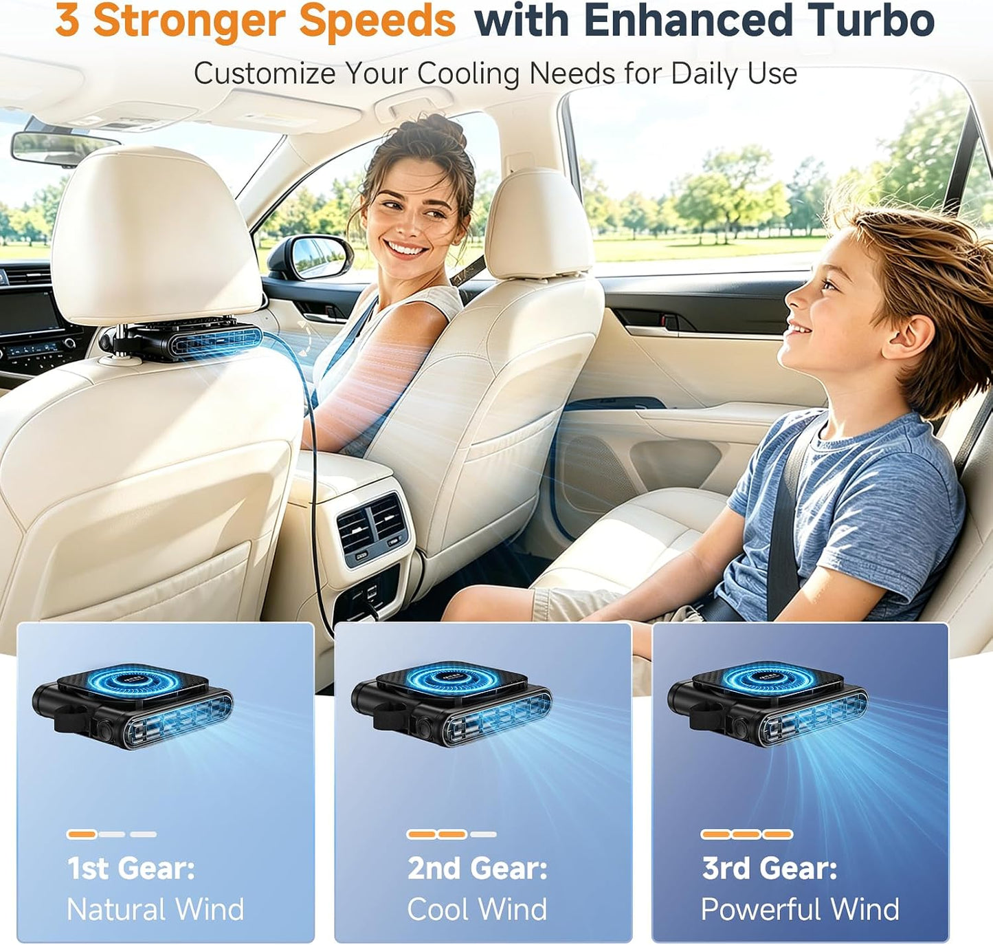 ElfTrip Car Seat Fan with Dual Air Outlets, Corded USB Car Fans for Kids for Driver Passenger, Stronger 3 Speeds, Forward or Backward Airflow, Fits in Most Car SUV (1 Pack No-Recharge Plug-in to Work)