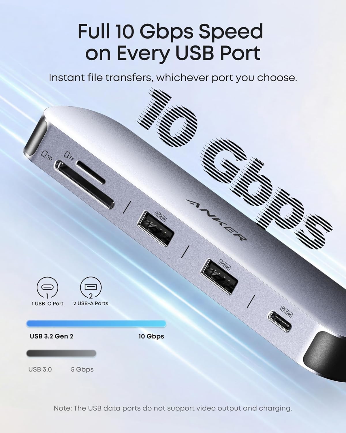 Anker Nano Laptop Docking Station Dual Monitor,8-in-1 USB C Hub for Windows | Dual 4K@60Hz HDMI Dock, 10Gbps USBC & USBA Data Ports, 85W PD, SD/TF Card Reader, for Dell, Lenovo, HP (Charger Not Included)