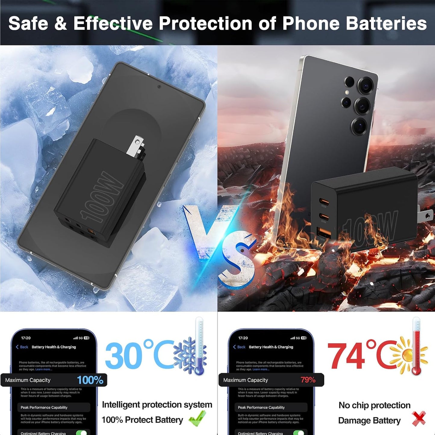 65W Super Fast Charger Type C for Samsung,3 Port 100W PD Quick Charging 3.0 USB C Block & 3/6/10/10FT Braided Type C Cord for Samsung Galaxy S26 Ultra/S26/S25 Ultra/iPhone 17 Pro/MacBook Pro/Air