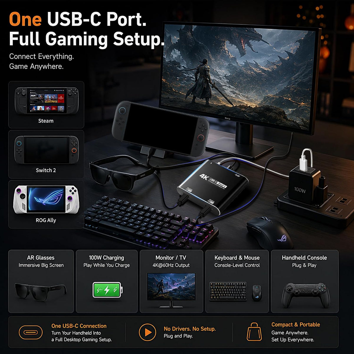 Guermok 4-in-1 Dual USB-C Display Hub, 4K@60Hz Video Output, AR Glasses Hub