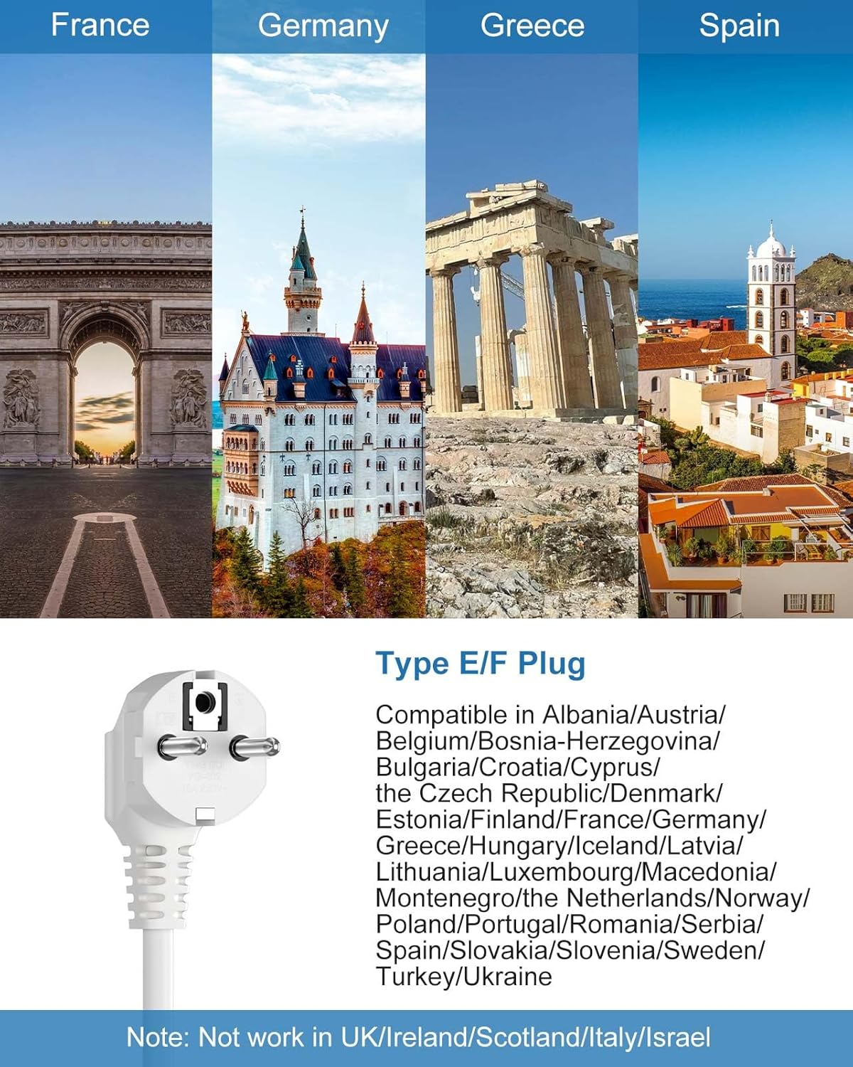 Type E/F Plug Adapter, European Plug Adapter, Germany France Travel Adapter | 3 USB, 3 Outlets, Portable, 4000W, USB-C(15W), 4FT, Schuko Plug for US to Europe EU Spain Iceland Korea Greece Norway Russia
