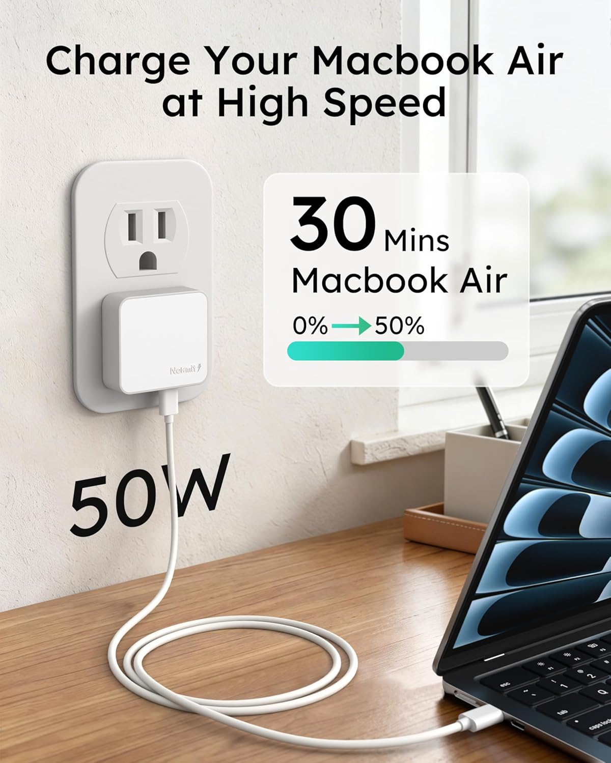 Nekmit Dual USB C Wall Charger, 50W PD PPS Fast USB Charger Block with 2 USB-C Ports, Flat USB Wall Plug Adapter with Fixed Prongs for iPhone 17/16, MacBook Air, iPad and More (White)