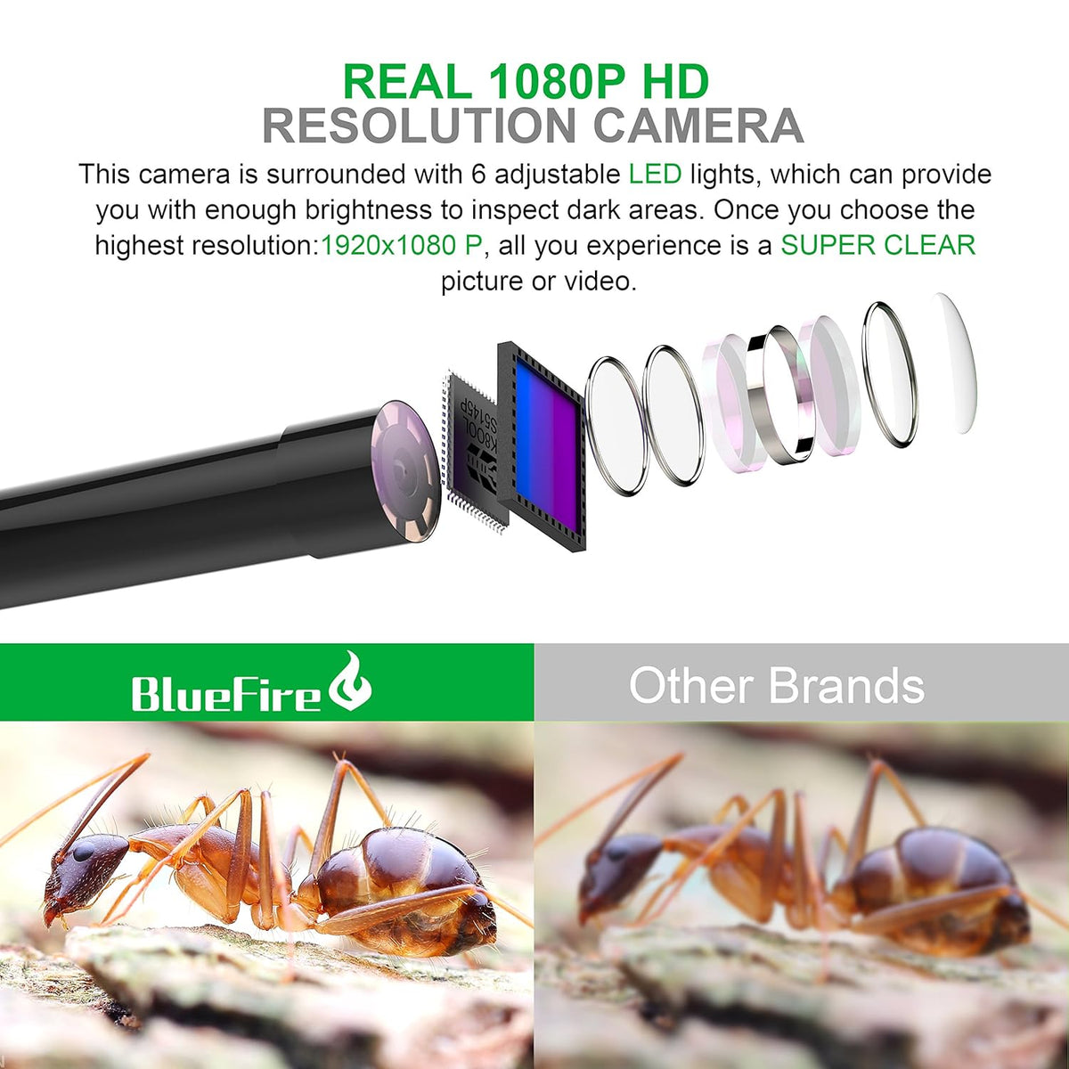 BlueFire 1080P Wireless Endoscope Camera, 5.5mm HD Borescope | 11.5FT Semi-Rigid Snake Camera with Adjustable Focus, 6 LED Lights and 1800mAh for Android iOS Phone, Inspection and Repair