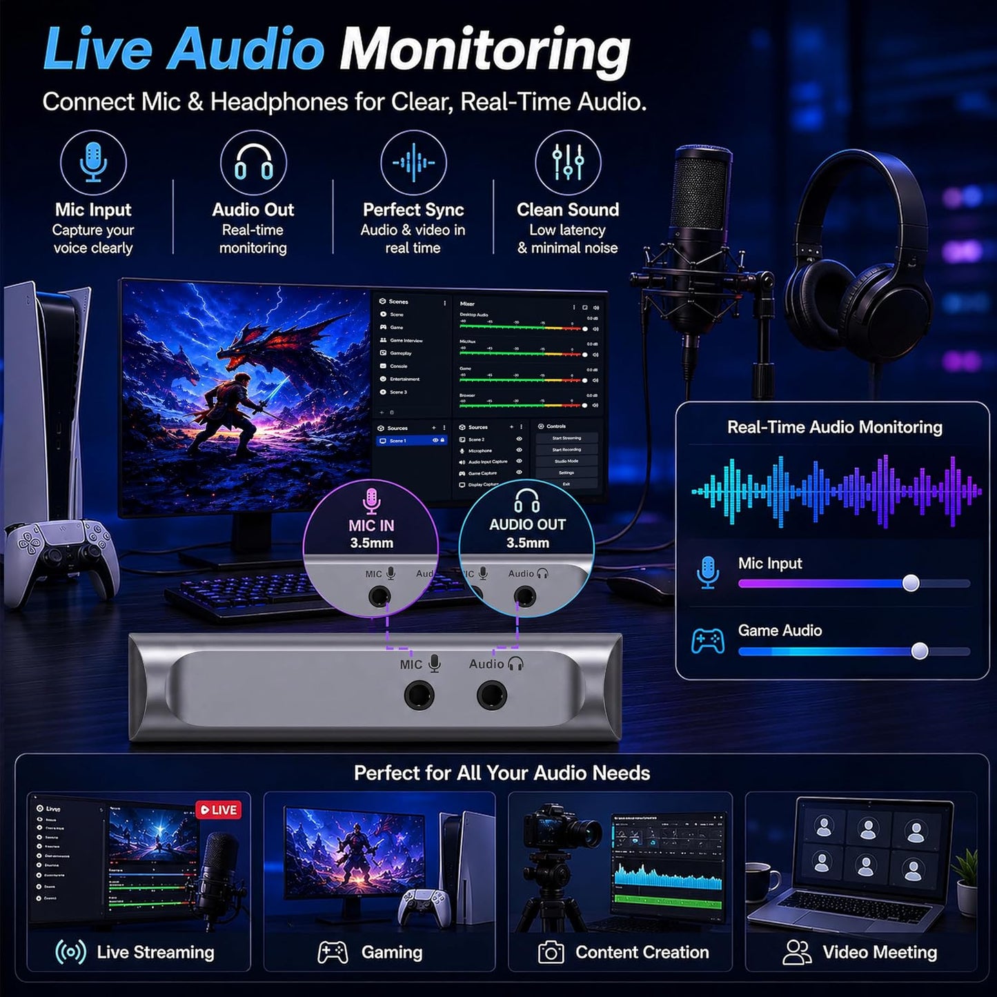 Guermok 4K@60FPS Capture Card for Streaming, 2K@120FPS USB3.0 HDMI Capture | for USBC Camera Video Capture, 4K60 Passthrough, 3.5mm Audio in & Mic Out, Works with Switch 2/1, PS5/4, Xbox, Pad, Mac, PC