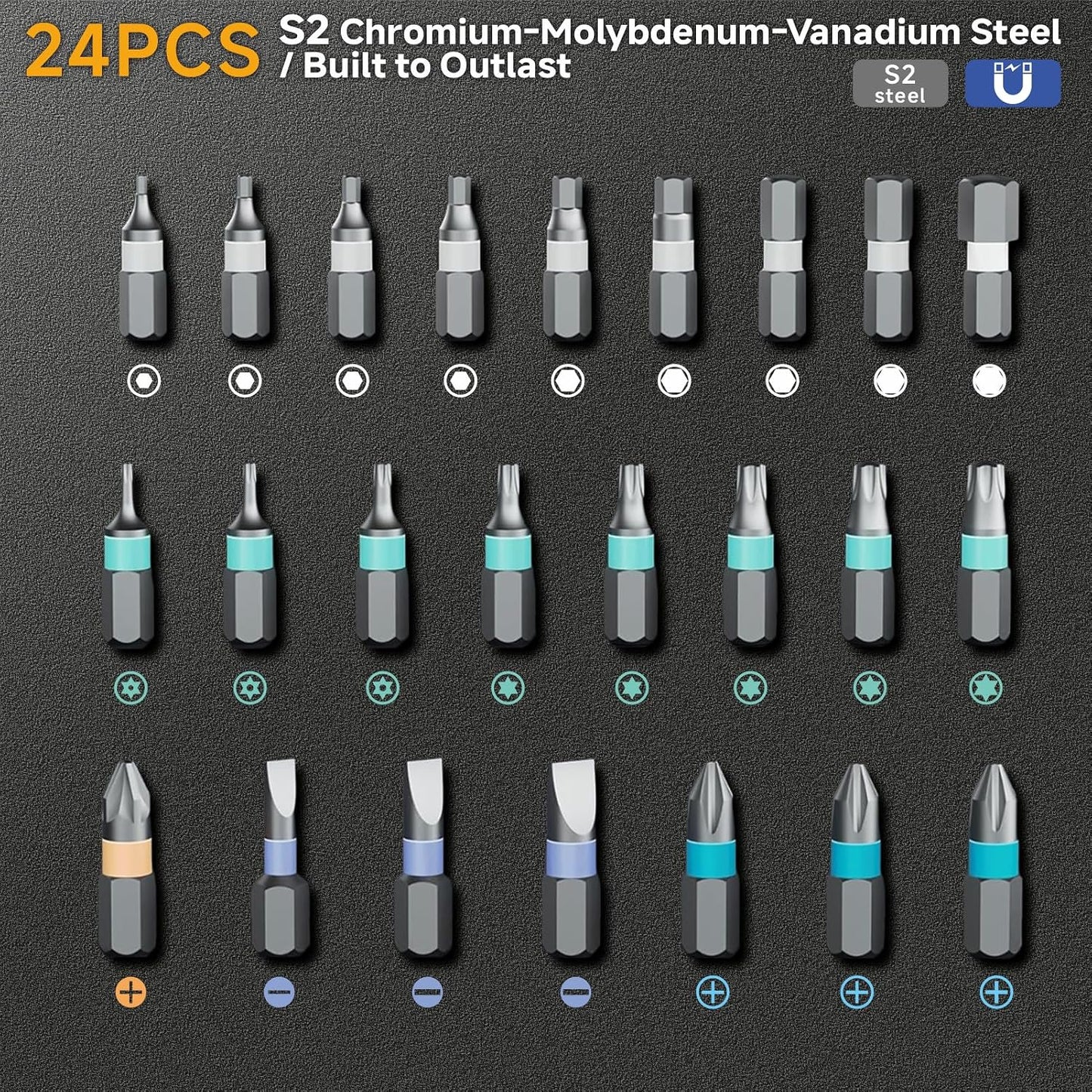 24-in-1 Mini Magnetic Ratchet Screwdriver Set | with S2 Steel Bits & Storage Case | Professional Precision Kit for Electronics, Phone, Computer, Furniture & DIY Projects