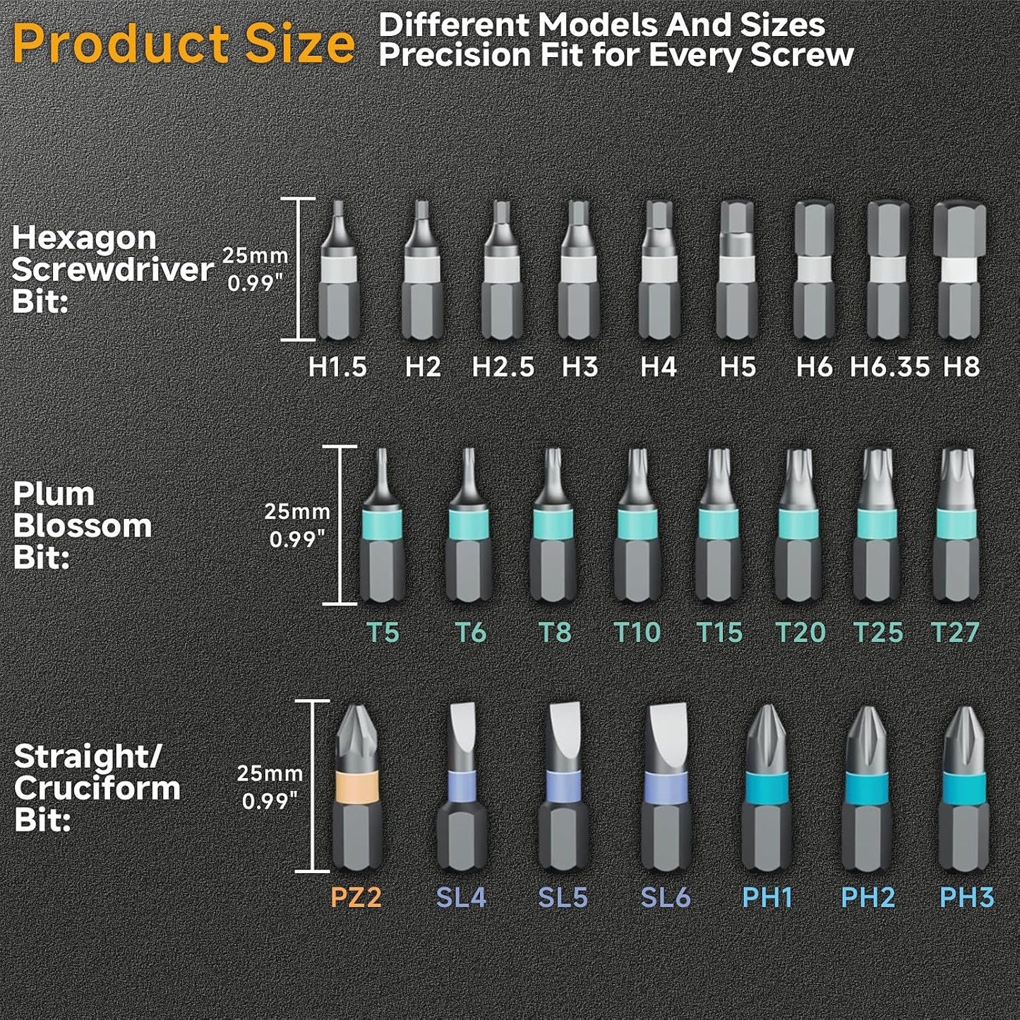 24-in-1 Mini Magnetic Ratchet Screwdriver Set | with S2 Steel Bits & Storage Case | Professional Precision Kit for Electronics, Phone, Computer, Furniture & DIY Projects