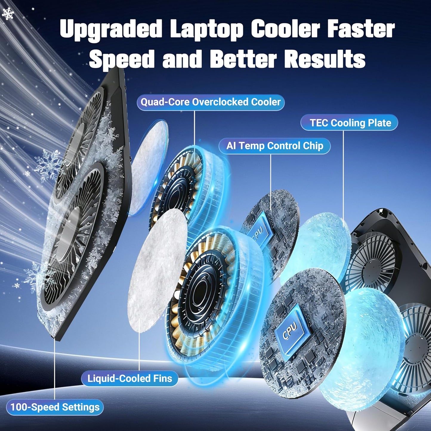 Dual-Core TEC Laptop Cooling Pad with Dual Stepless-Quiet Fans, 5-Height Adjustable Laptop Cooling Stand, 10-Level RGB for 13-17 Inch Laptops, Includes 15W Charger, Smoky Black