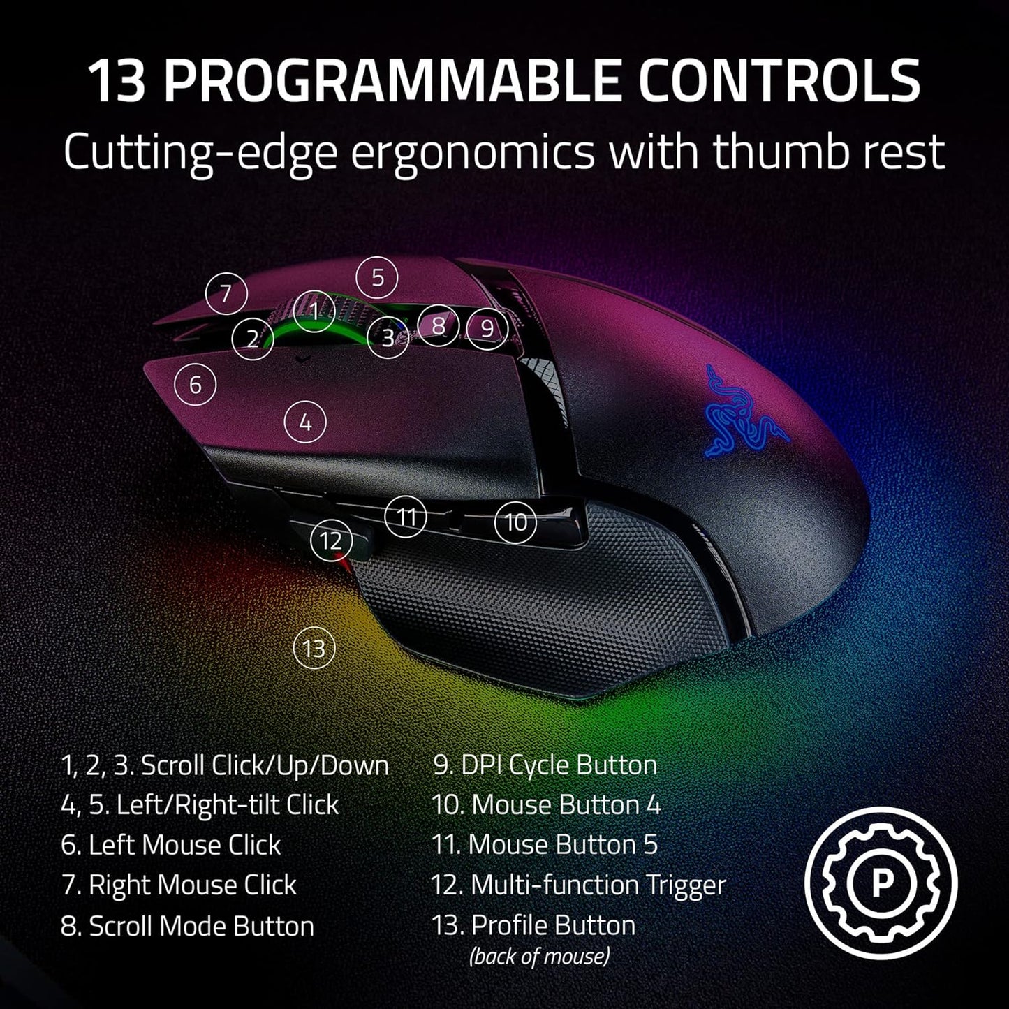 Razer Basilisk V3 Pro Customizable RGB Wireless Gaming Mouse, Black | Optical Switches Gen-3, HyperScroll Tilt Wheel, RGB, 11 Programmable Buttons, Focus Pro 30K Optical Sensor, 150 Hr Battery