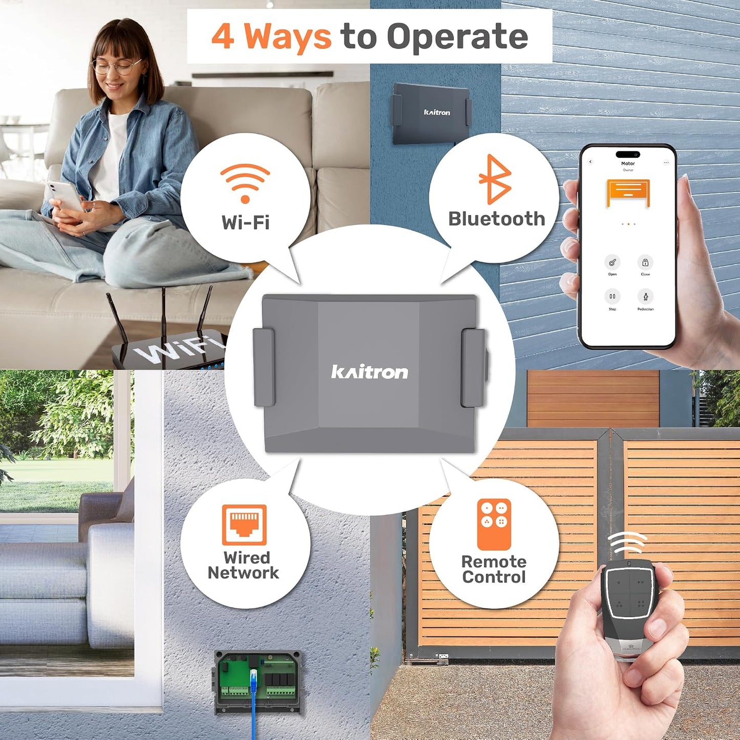 TMT ChowBOX IP56 Waterproof AIoT Remote Control Box & SN1 Wireless Smart Door Sensor, WiFi Window Alarm Sensor Bundle, Upgrade Gate Openers to Automatic Gate Openers with Complete Kit (App Compatible)