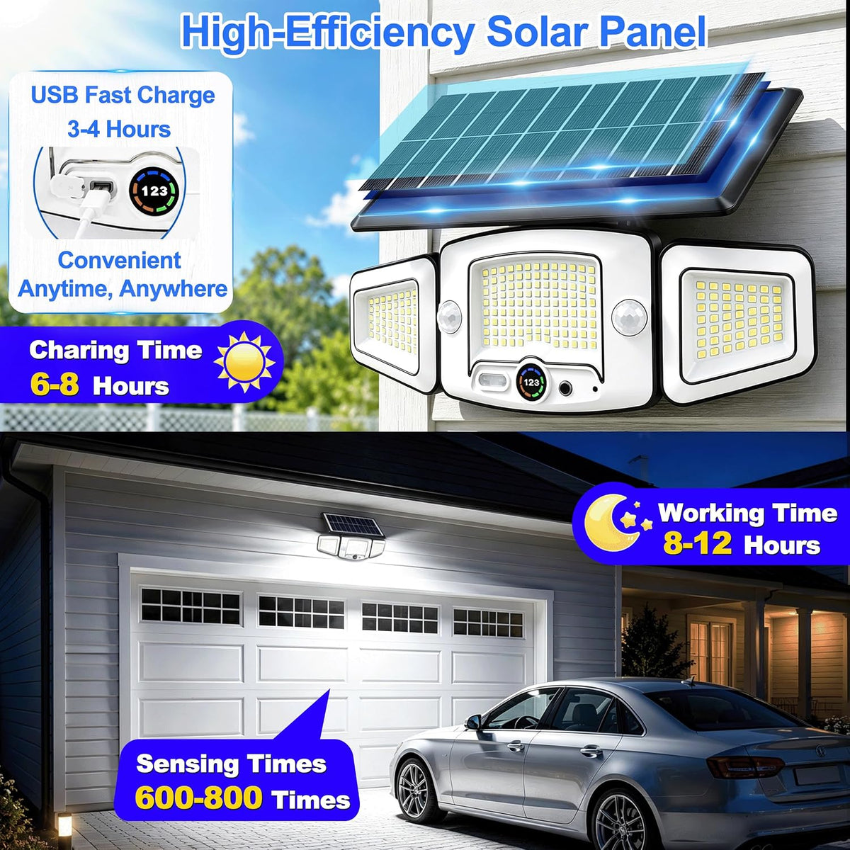 Solar Lights Outdoor Waterproof - Dual Motion Sensors & Rechargeable Battery, 3 Charging Methods Solar Flood Lights, Smart Display LED Security Lights for Garage, Porch, Patio, Yard, Driveway