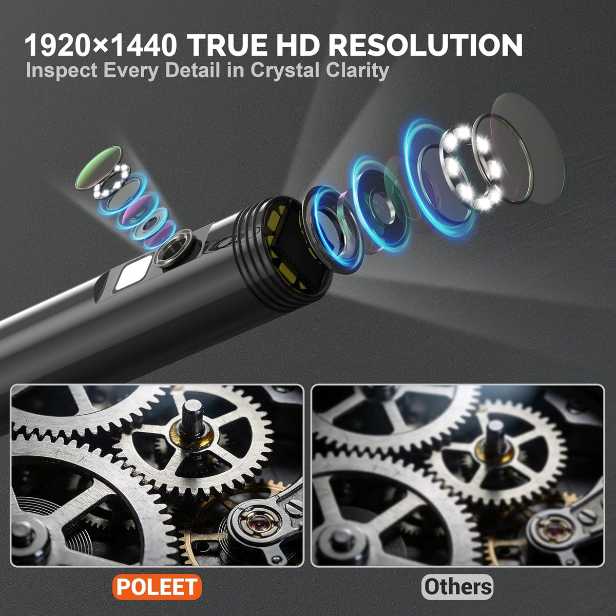 Dual-Lens Endoscope Camera with Light, 1920P HD Borescope Inspection Camera | IP67 Waterproof Endoscope with 8+1 Adjustable LED Lights and 16.4FT Semi-Rigid Snake Cable for iOS and Android
