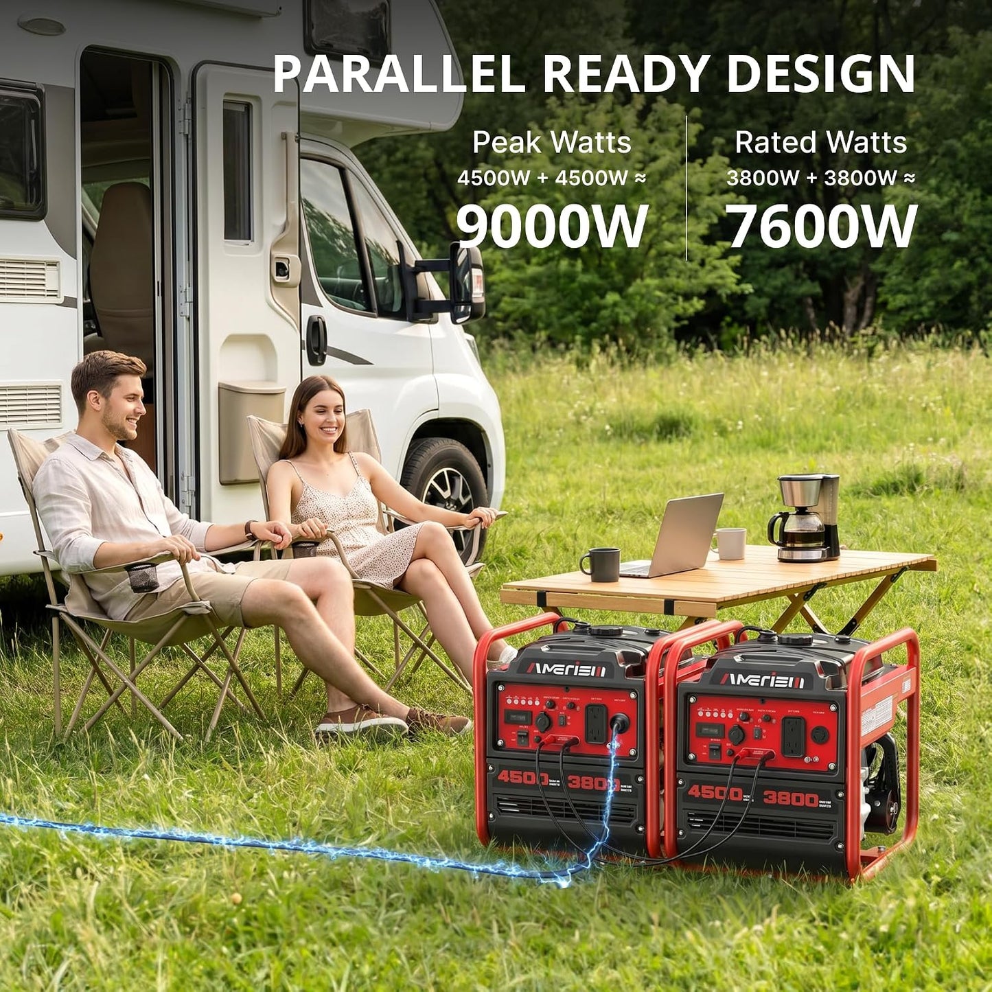 AMERISUN 4500W Open Frame Gas Inverter Generator, CO Alert, 30A RV Outlet | Parallel Ready & Eco Mode, Lightweight Portable Generator For RV Trips, Camping, Jobsites And Home Emergency Backup