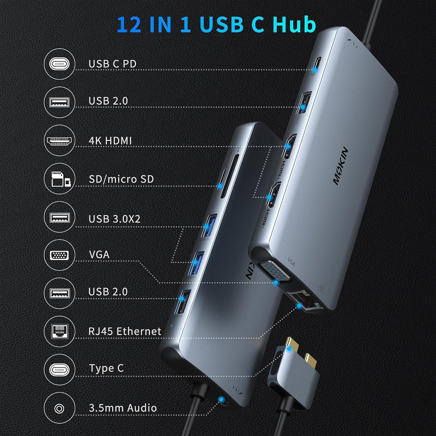 MOKiN MacBook Pro Docking Station for Dual Monitor, 12 in 2 HDMI Adapter | Dockingstation for MacBook Pro/Air, MacBook Adapter , VGA, Ethernet, 4x USB, SD/microSD, 100W PD, Mac Dongle Dual HDMI