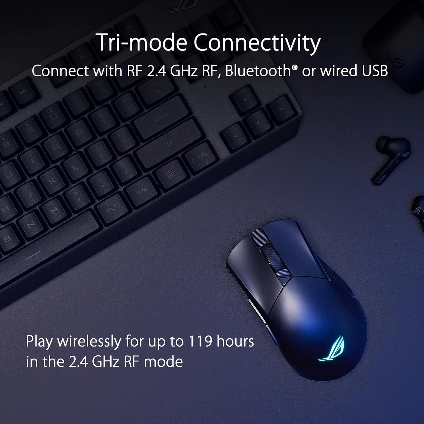 ASUS ROG Gladius III Wireless Aimpoint Gaming Mouse – Right-Handed Ergonomic, 79g, Tri-Mode Connectivity, 36K DPI, up to 119Hr Battery, Hot-Swappable Switches, PC/Mac Support - Black