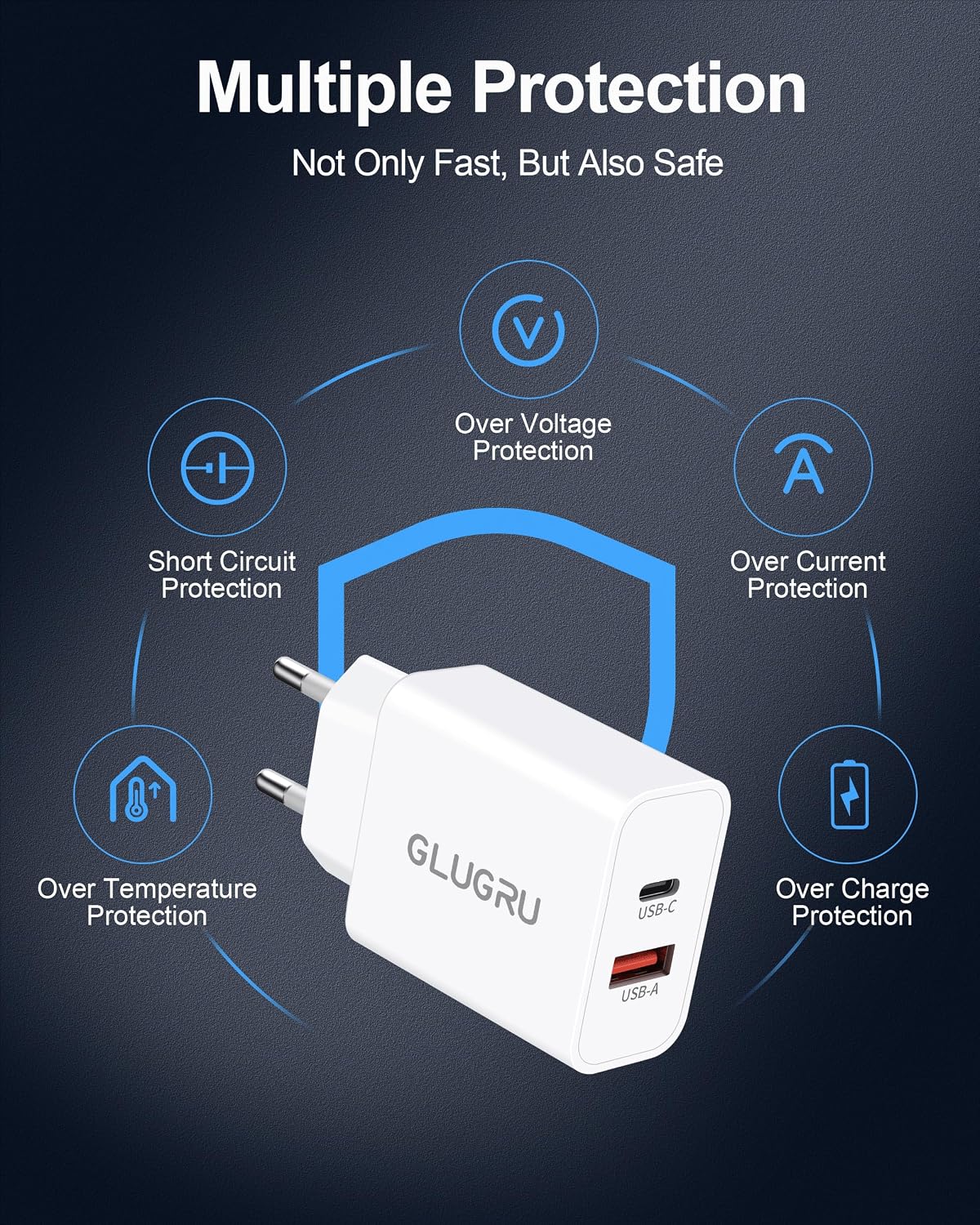 European Travel Plug Adapter, GLUGRU 2Pack 20W Dual Port USB C Wall Charger | Type C Fast Charging Block,International Power Adapter,US to Europe Travel Essentials,for iPhone 17 16 15 14 13 iPad Android