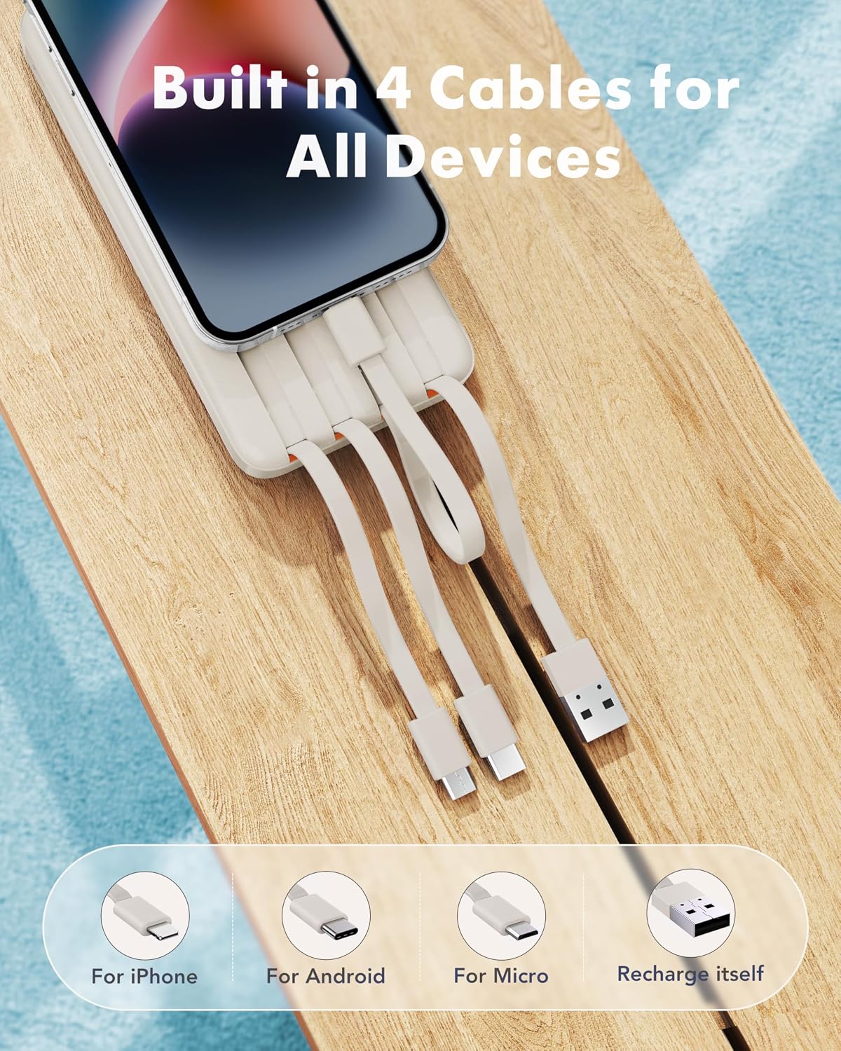 charmast Portable Charger Built-in Cables, 20000mAh Power Bank 6-Output | Travel Fast Charging Battery Pack for iPhone 17/16/15 Samsung Android, Flight-Approved, Multi-Device, USB-C & USB-A, LED %