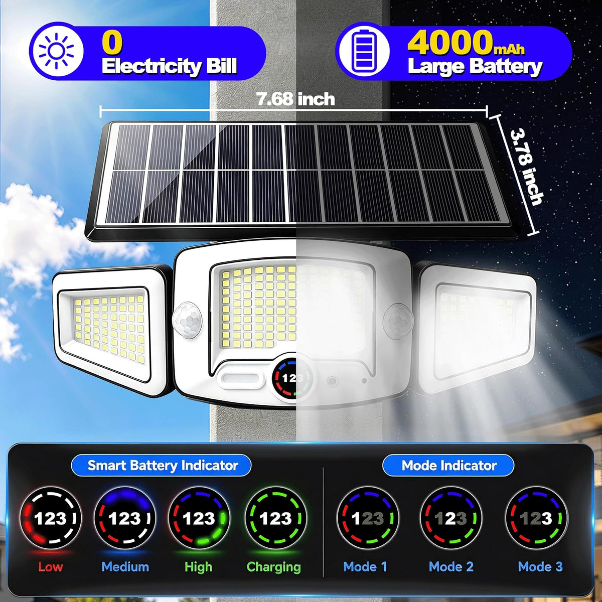 Solar Lights Outdoor Waterproof - Dual Motion Sensors & Rechargeable Battery, 3 Charging Methods Solar Flood Lights, Smart Display LED Security Lights for Garage, Porch, Patio, Yard, Driveway