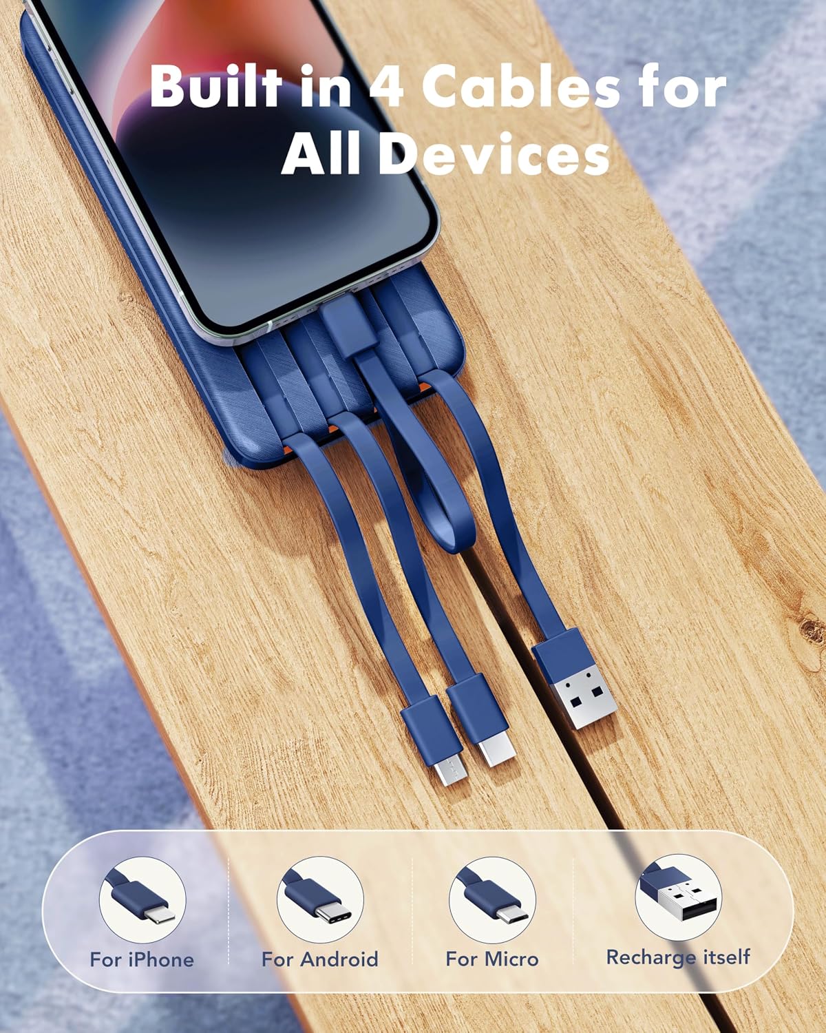 charmast Portable Charger Built-in Cables, 20000mAh Power Bank 6-Output | Travel Fast Charging Battery Pack for iPhone 17/16/15 Samsung Android, Flight-Approved, Multi-Device, USB-C & USB-A, LED %