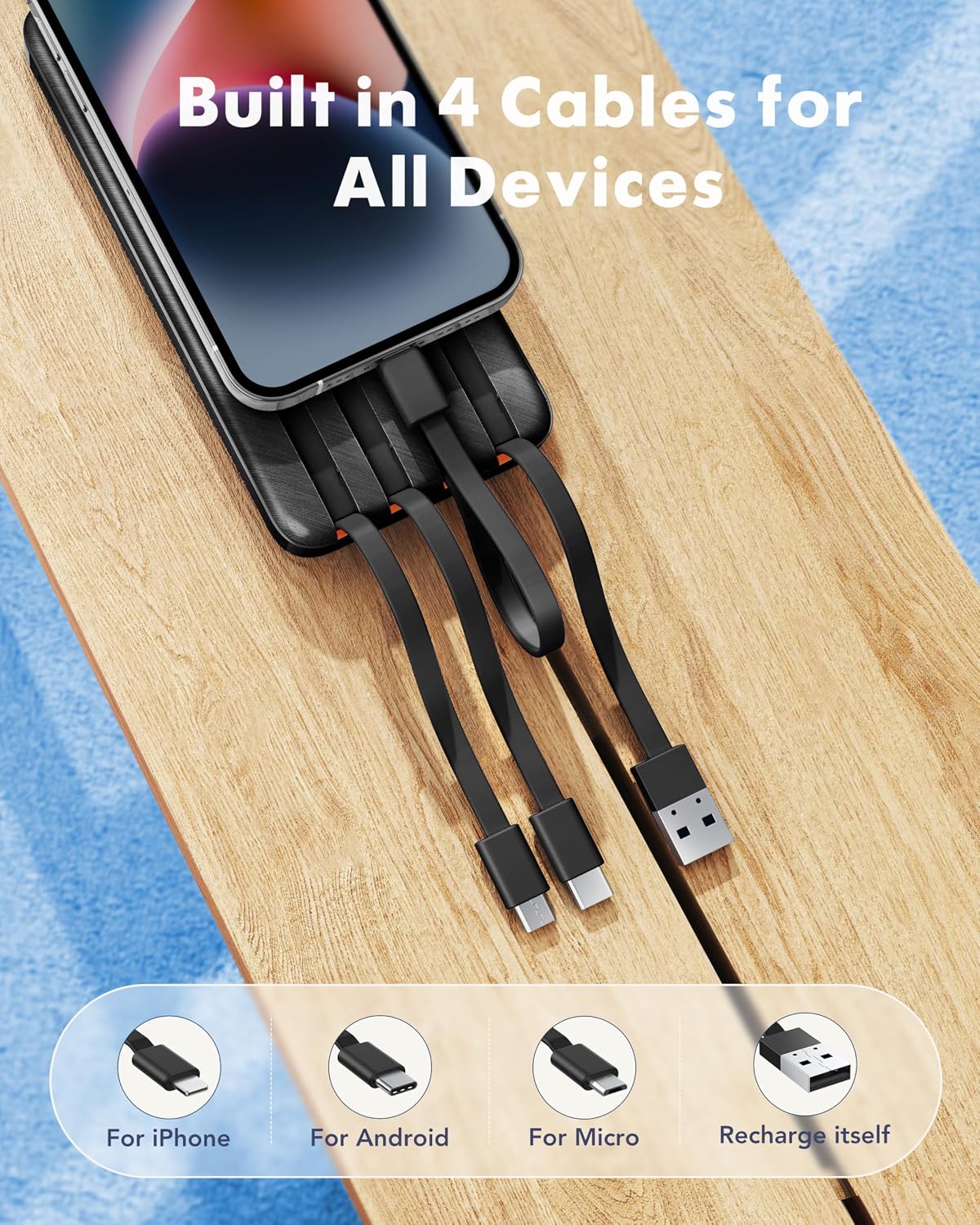 charmast 20000mAh Portable Charger with Built in Cables, 22.5W Travel Power Bank Fast Charging, USB C Cell Phone Battery Pack for iPhone 17/16/15/14/13/12 Series, iPad, Samsung, Android, Tablet