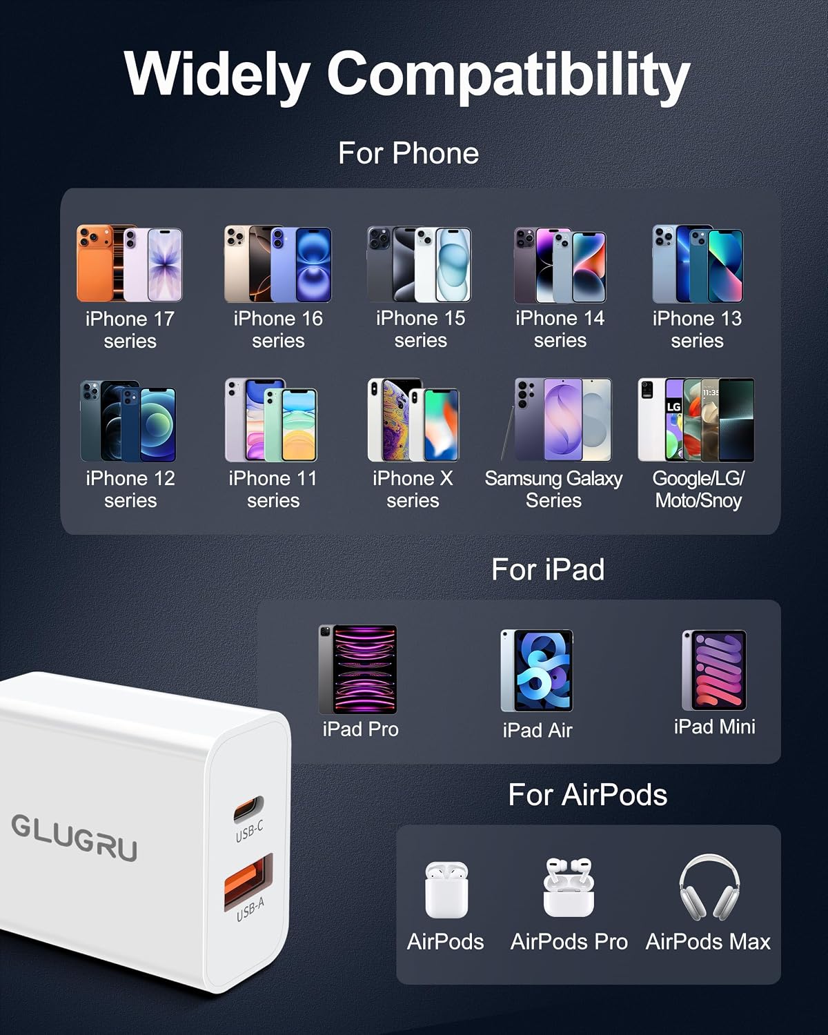European Travel Plug Adapter, GLUGRU 2Pack 20W Dual Port USB C Wall Charger | Type C Fast Charging Block,International Power Adapter,US to Europe Travel Essentials,for iPhone 17 16 15 14 13 iPad Android