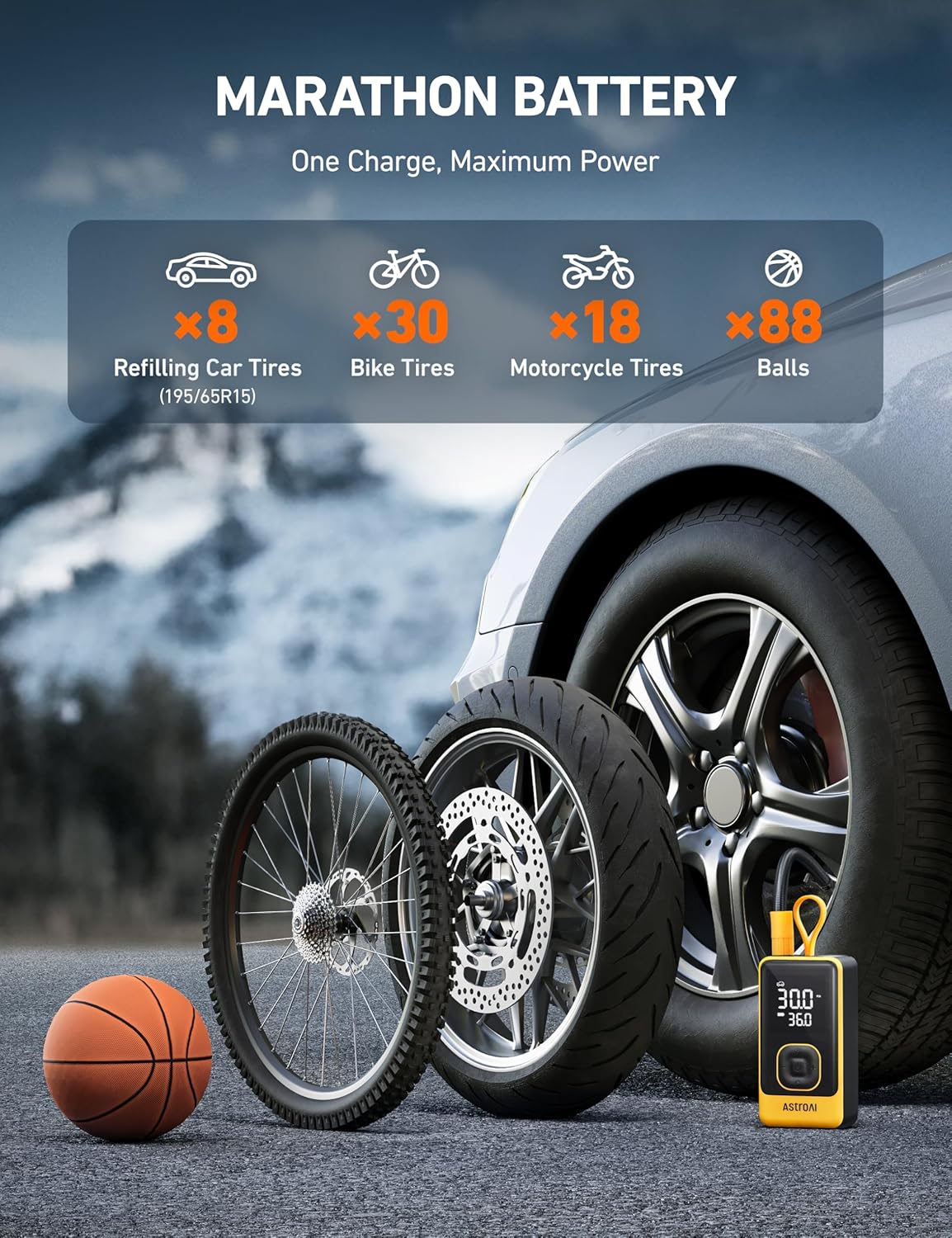 AstroAI L7 Air Tire Inflator Portable Air Compressor, 150PSI Car Bike Pump | Fast 1-Min Inflate, Cordless Electric Mini Pump with Digital Gauge, Auto Shutoff, LED Light for Car, SUV, Motorcycle, Bicycle