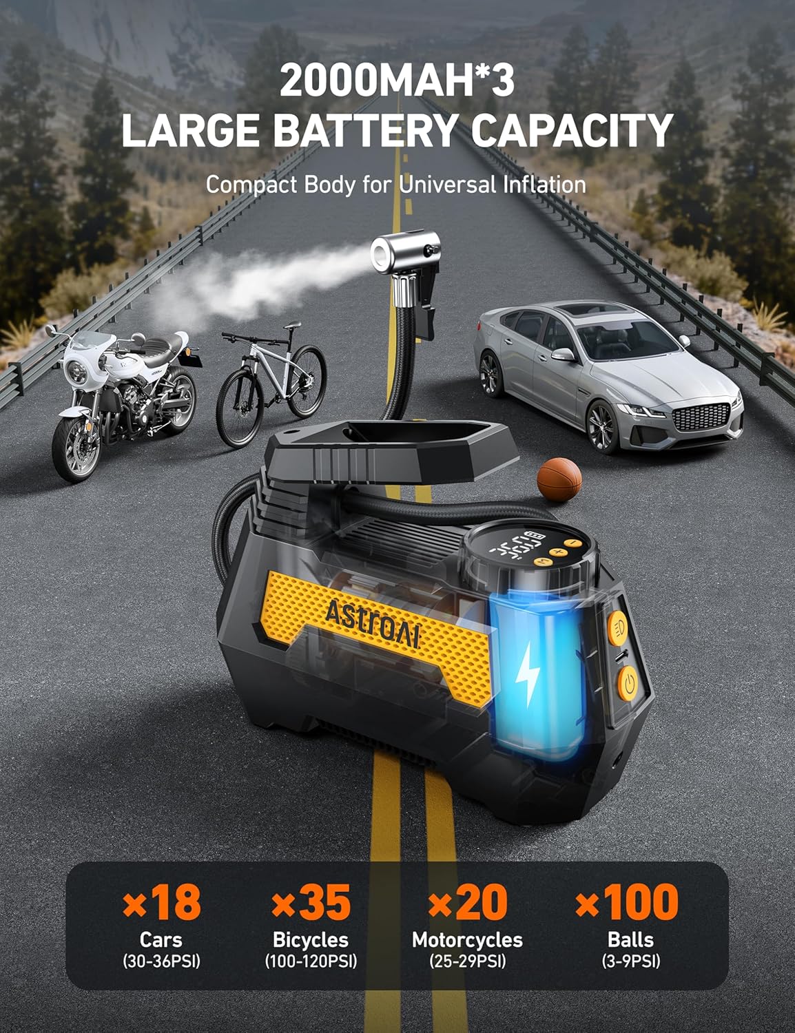 AstroAI H2 Pro Cordless Tire Inflator Portable Air Compressor 12VDC Battery | Dual Power Supply Auto Shut-Off Digital Pressure Gauge Fast Inflation Air Pump for Cars Motorcycles Bikes Ball Gift Yellow