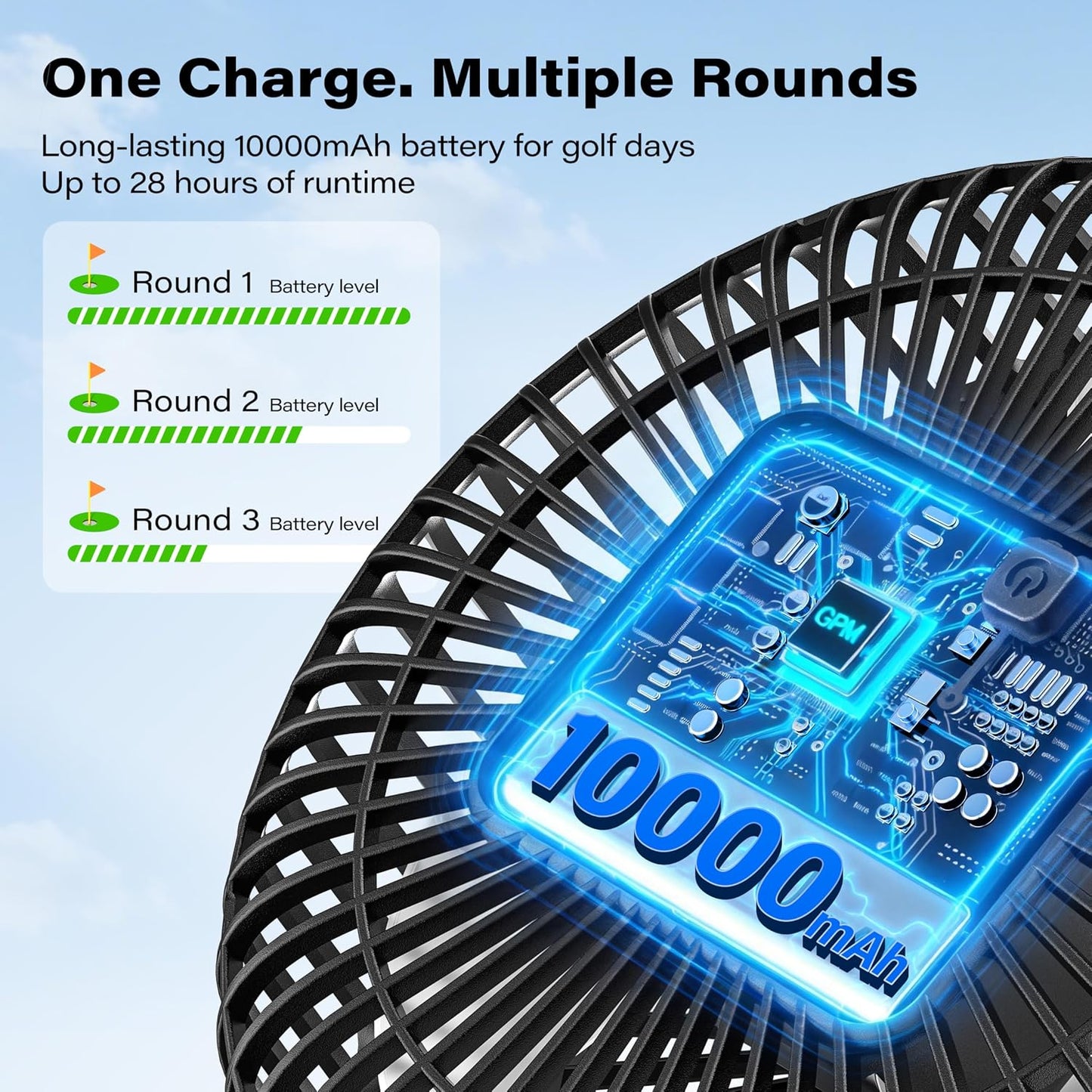A2C Magnetic Rechargeable Fan for Golf Cart 7.5-Inch, Up to 28Hrs, 10000mAh | Battery Powered, Portable, 4 Speeds, Fits EZGO, Club Car, Yamaha Golf Cart Accessories Essentials Gifts for Men, Dad, Husband