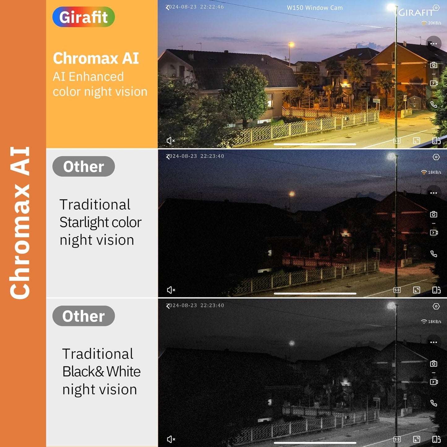 Girafit 3MP 2K Window Camera,2.4GHz & 5GHz WiFi Indoor Cameras for Home Security with ChroMax Al Color Night Vision,Person & Motion Detection,24/7 Recording,Easy & Quick Install