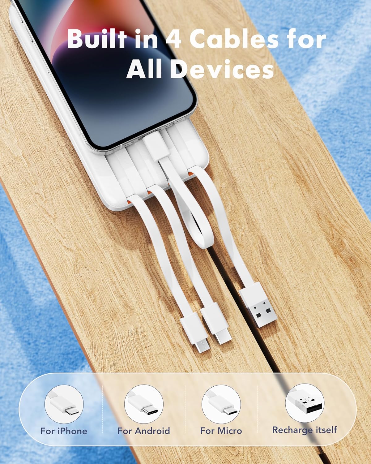 charmast 20000mAh Portable Charger with Built in Cables, 22.5W Travel Power Bank Fast Charging, USB C Cell Phone Battery Pack for iPhone 17/16/15/14/13/12 Series, iPad, Samsung, Android, Tablet
