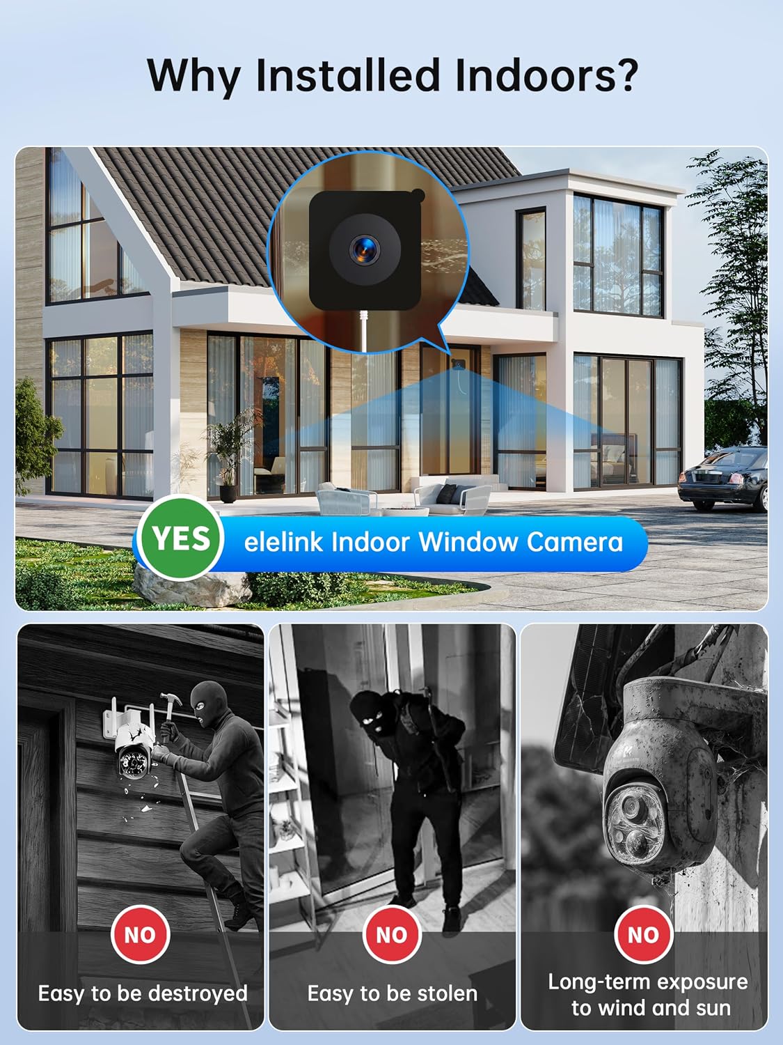 2K Window Camera for Home Security Dual Band WiFi Indoor Window Cameras1PCS