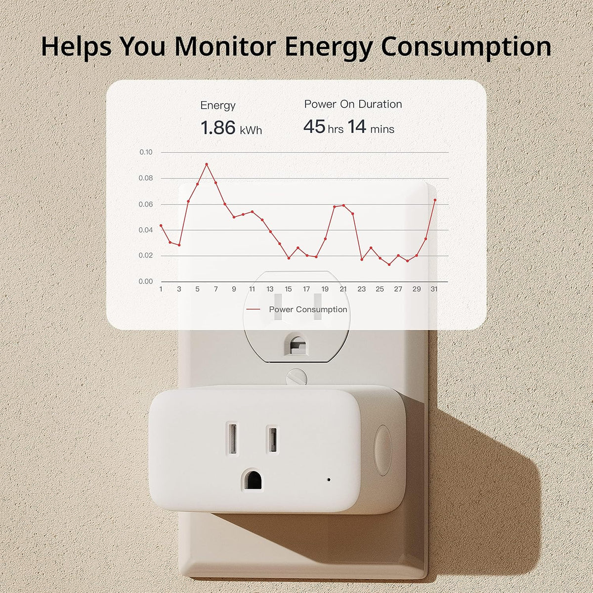 SwitchBot HomeKit Smart Plug Mini 15A – No Hub Required, Energy Monitoring, WiFi (2.4GHz), Works with Siri, Alexa, Google Home, Energy Saving & Automation